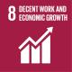 08 Decent Work and Economic Growth